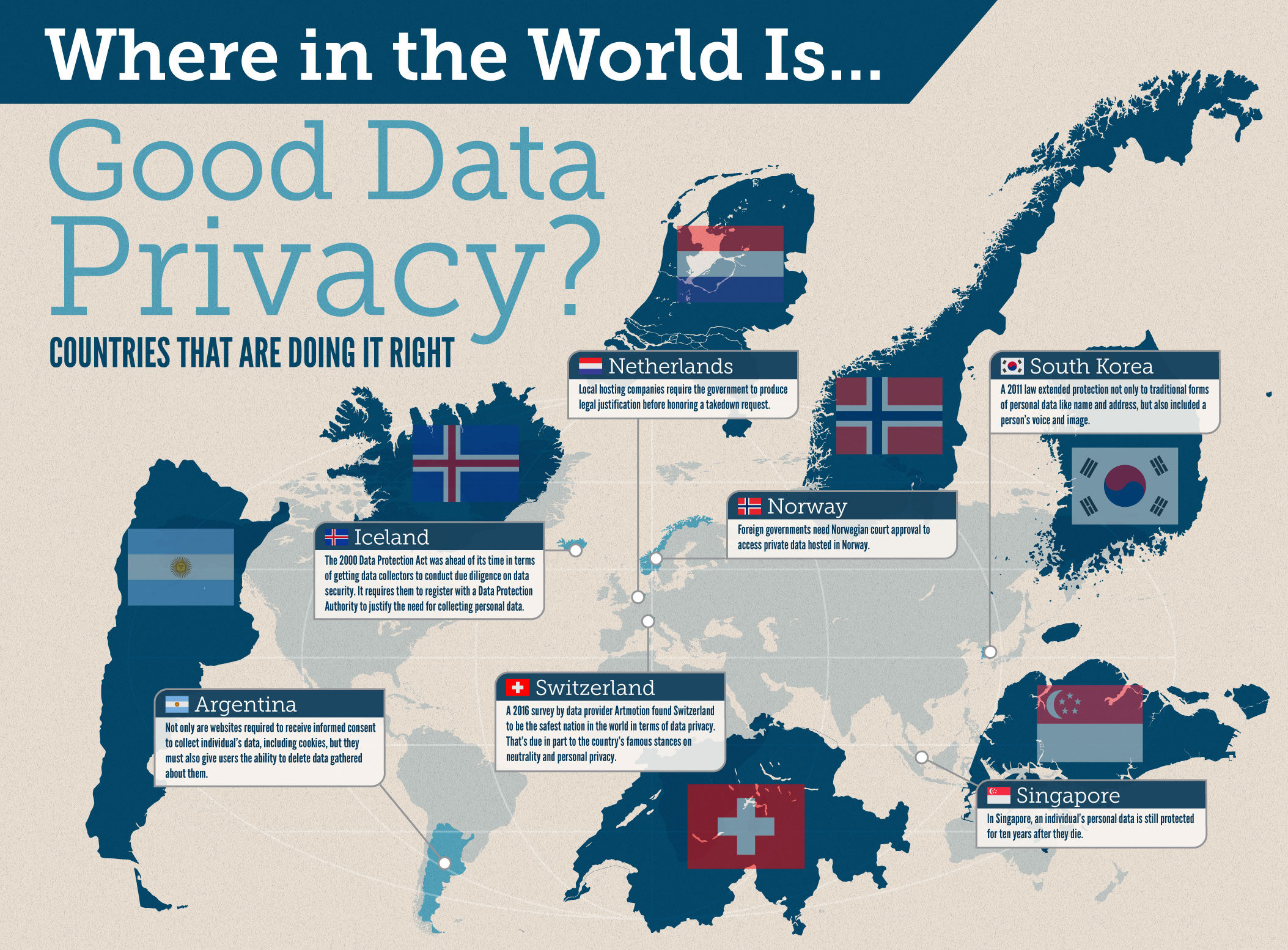 The homes of true internet freedom and liberty