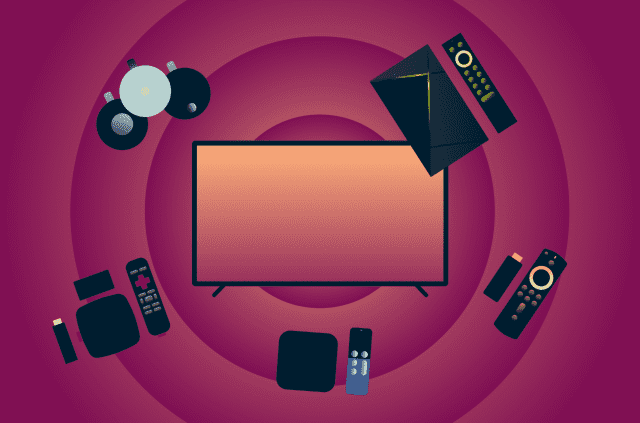 Best TV streaming devices 2026