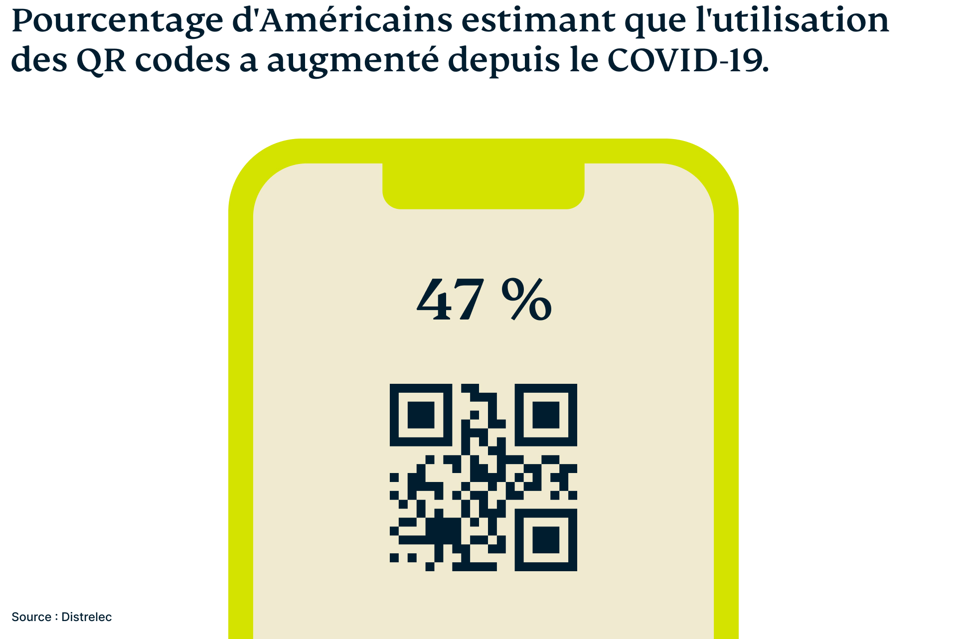 Qr Stats 5 1