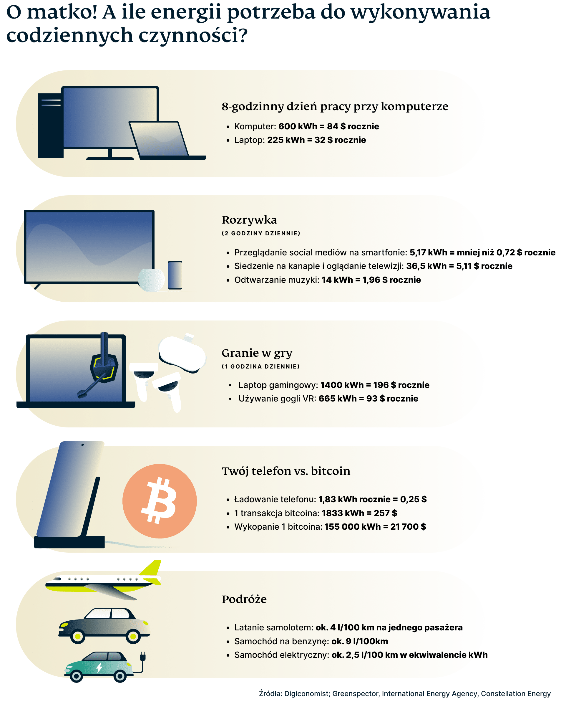 Graphic 30