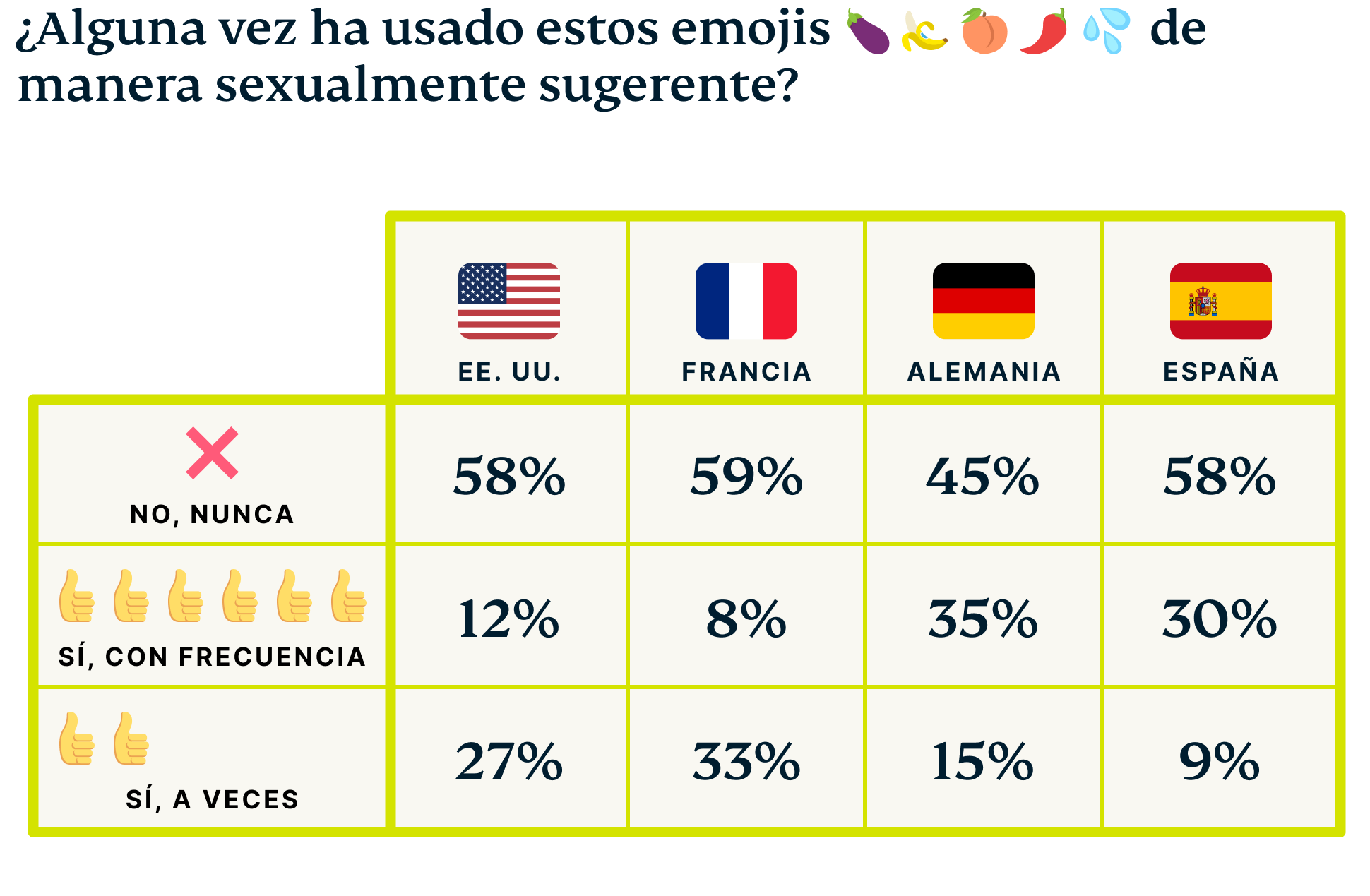 Emoji Graphic 5 7