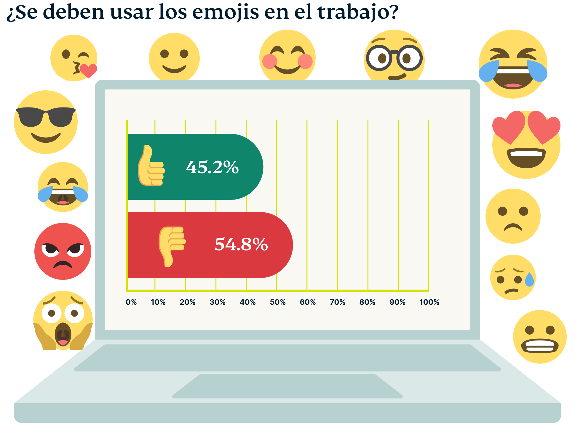 Emoji Graphic 7 7