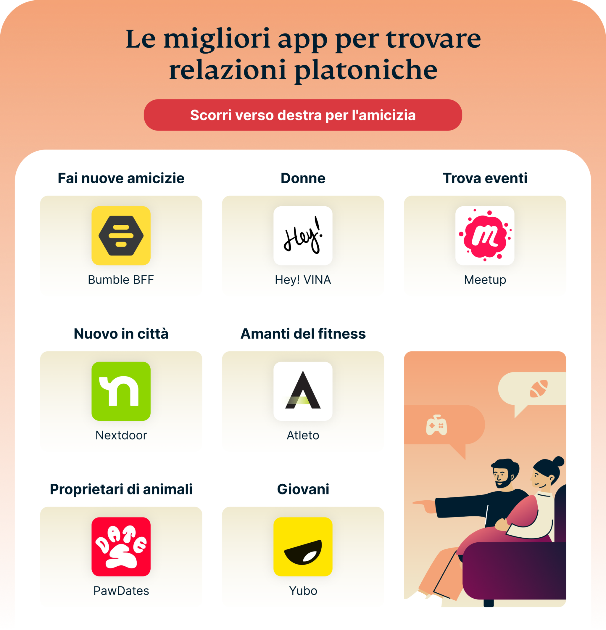 Best Apps For Finding Platonic Connections