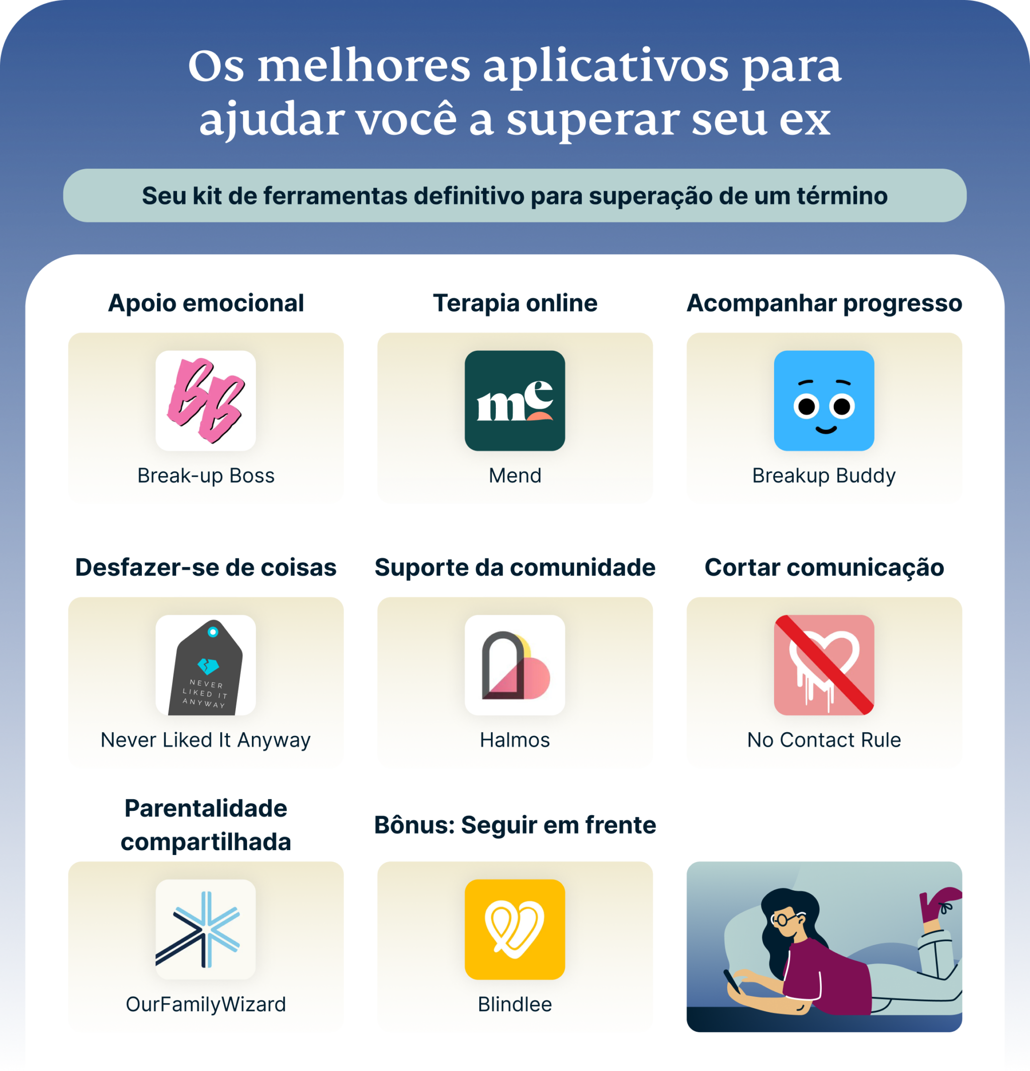 Best Apps To Help You Get Over Your Ex 1