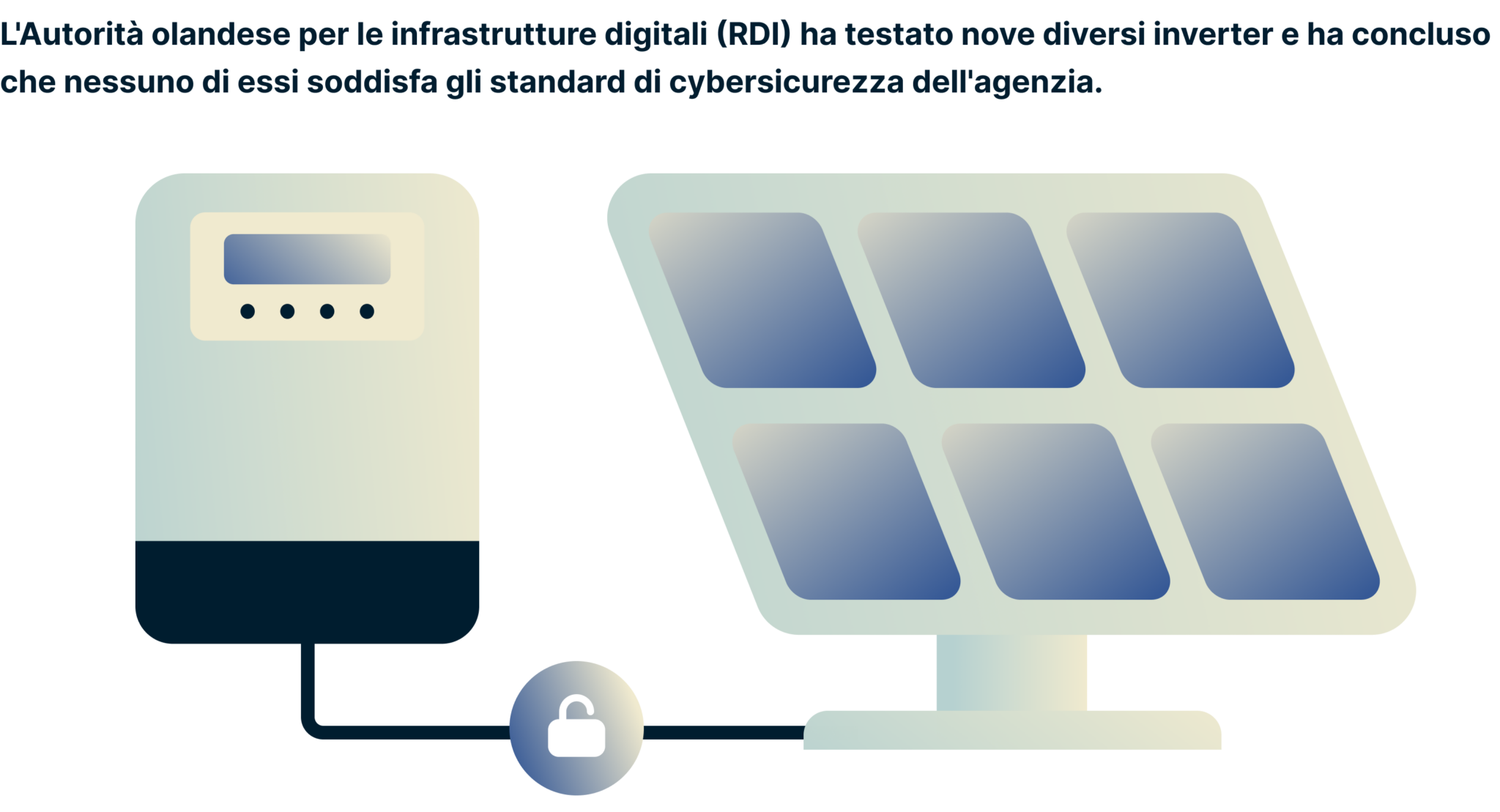 Solar Inverters Cybersecurity Standards 1