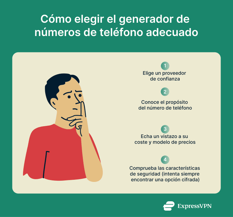 Phone Number Generators How To Pick The Right Phone Number Generator Es