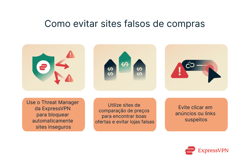Illustration How To Avoid Fake Shopping Sites Pt